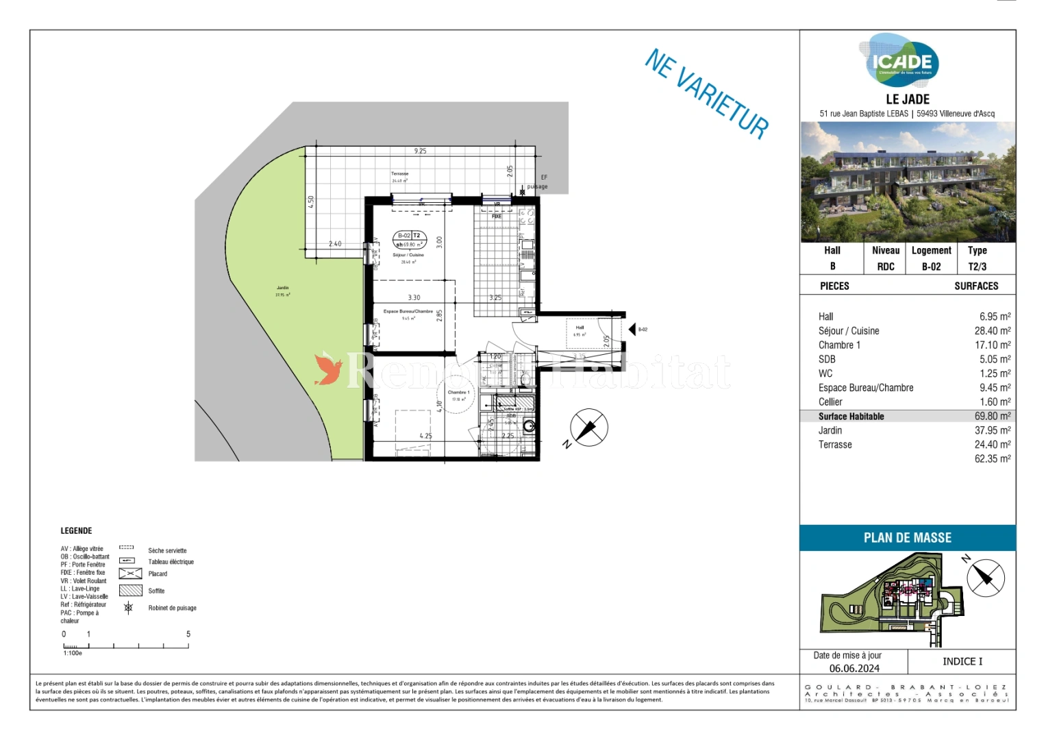 property