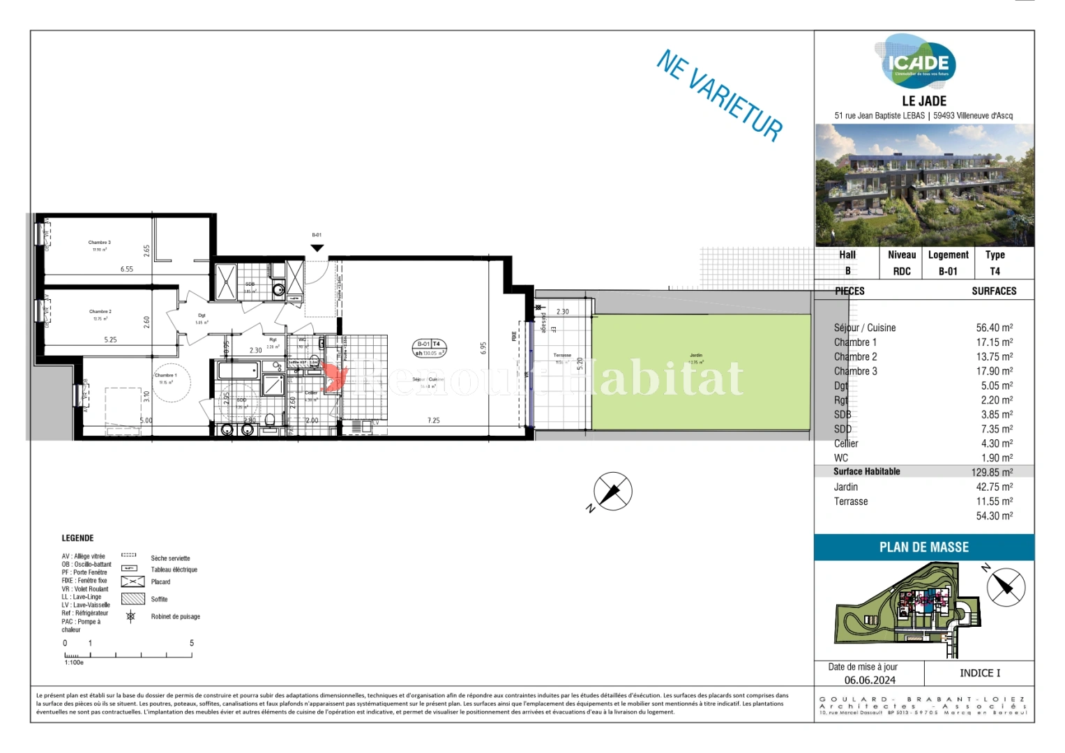 property