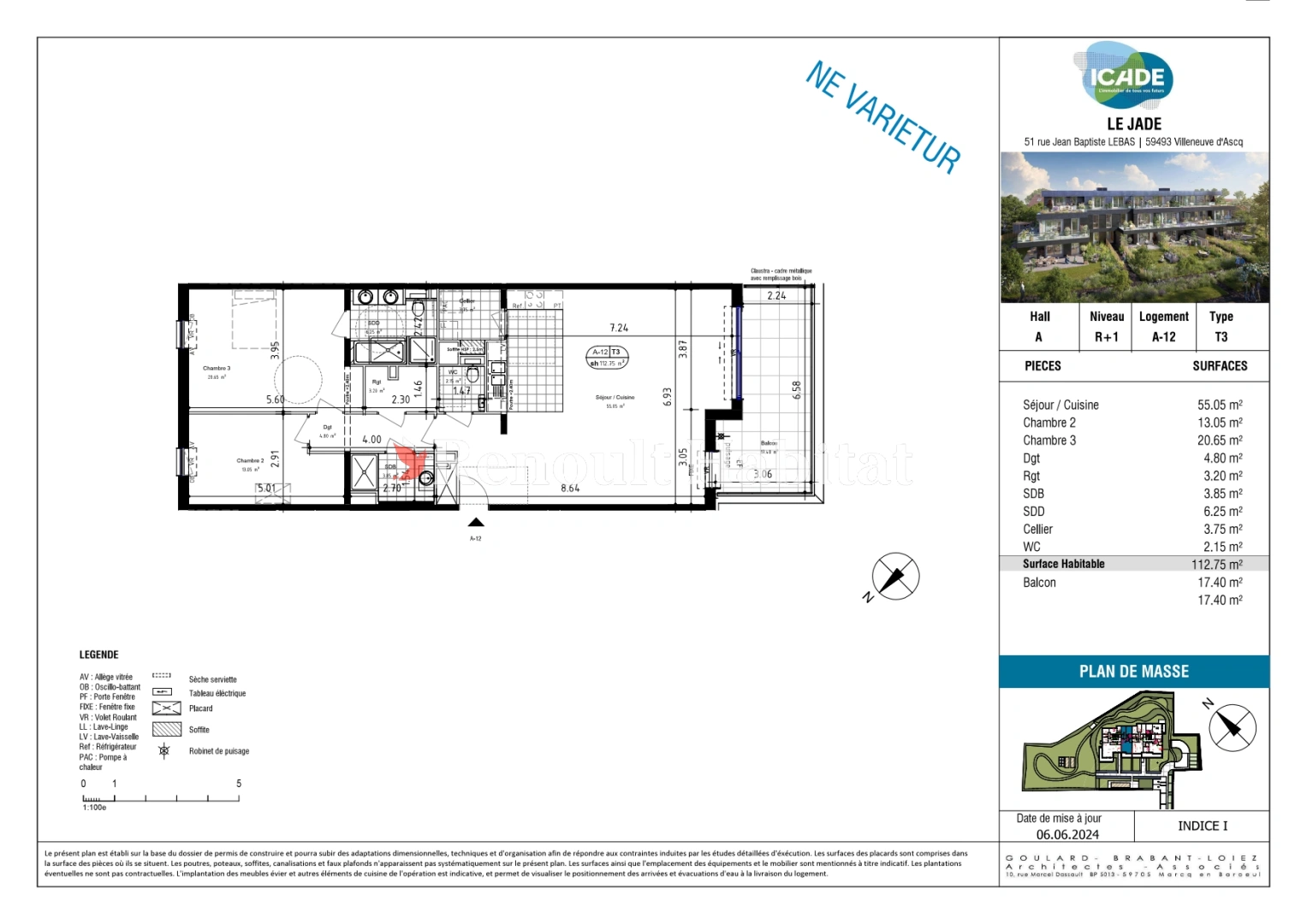 property
